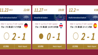 サッカー日本代表がW杯の決勝トーナメントに進出するようですの画像