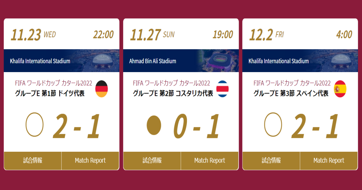 サッカー日本代表がW杯の決勝トーナメントに進出するようですの画像