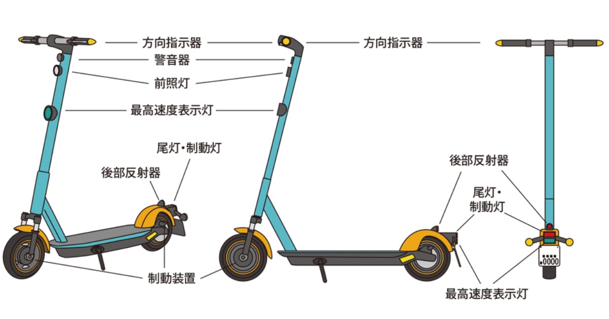 電動キックボードを街中でよく見かけるようになりまして、自分も乗ってみたいと思う今日この頃の画像