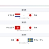 サッカーワールドカップ2026の話題にも一応興味があるアラフィフ